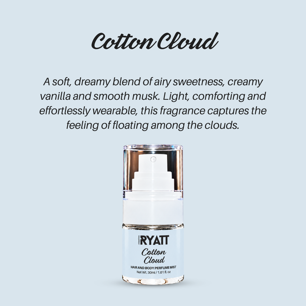 Ryatt Cosmetics 30ml Hair and Body Perfume Mist