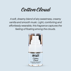 Ryatt Cosmetics 30ml Hair and Body Perfume Mist