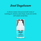 Ryatt Cosmetics 30ml Hair and Body Perfume Mist