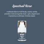 Ryatt Cosmetics 30ml Hair and Body Perfume Mist